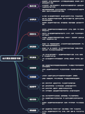 四川黑龙潭旅游攻略