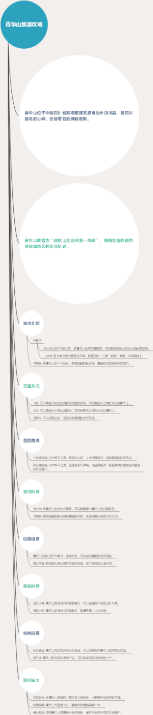 青华山旅游攻略