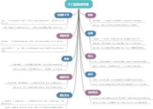 三门县旅游攻略