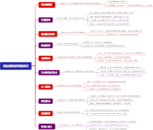 抚仙湖旅游攻略游记