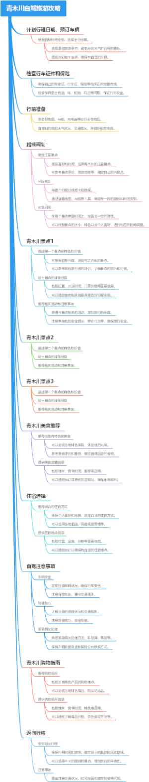 青木川自驾旅游攻略