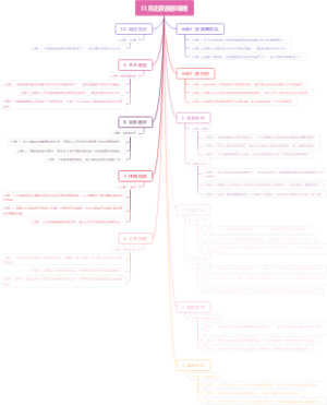 11月北京旅游攻略