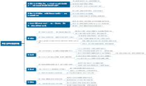 东京自由行旅游攻略