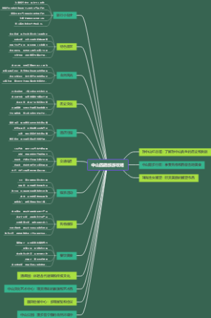 中山四路旅游攻略
