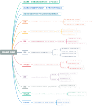 抚仙湖旅游攻略