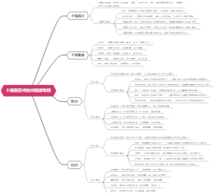 上海到苏州杭州旅游攻略