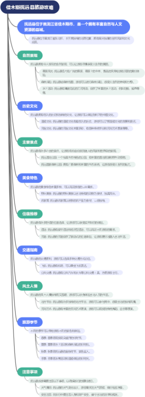 佳木斯抚远县旅游攻略