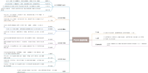 巴沙岛旅游攻略