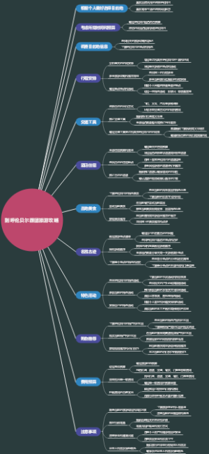 到呼伦贝尔跟团旅游攻略