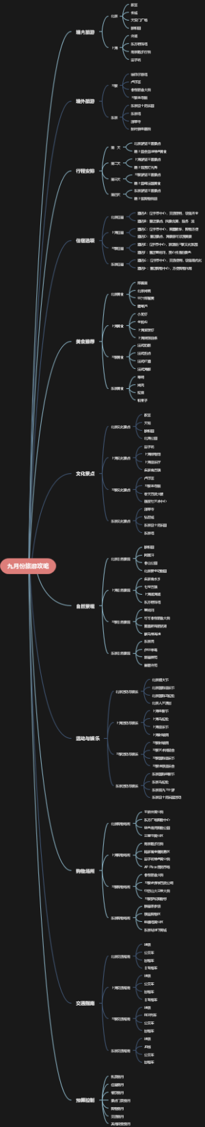 九月份旅游攻略