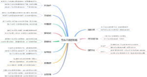 包头市旅游攻略
