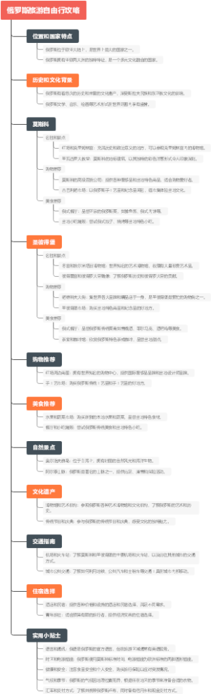 俄罗斯旅游自由行攻略