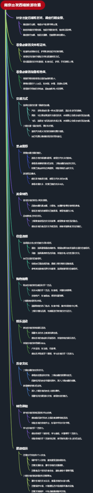 南京出发西塘旅游攻略