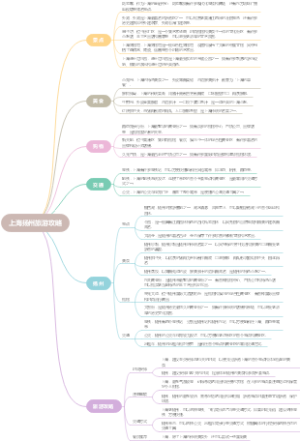 上海扬州旅游攻略