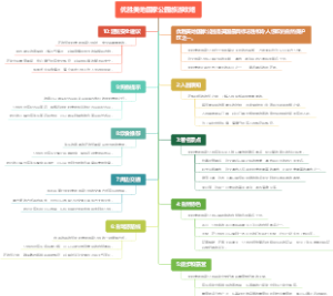 优胜美地国家公园旅游攻略