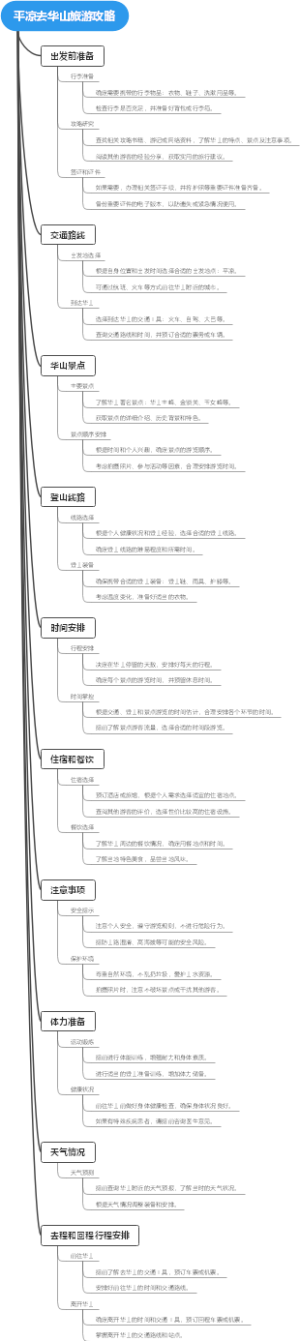 平凉去华山旅游攻略