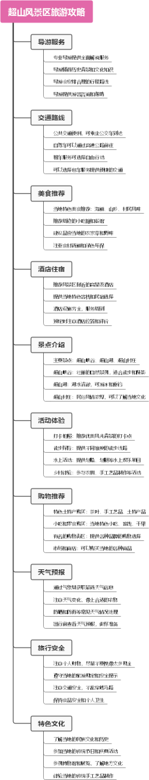 超山风景区旅游攻略