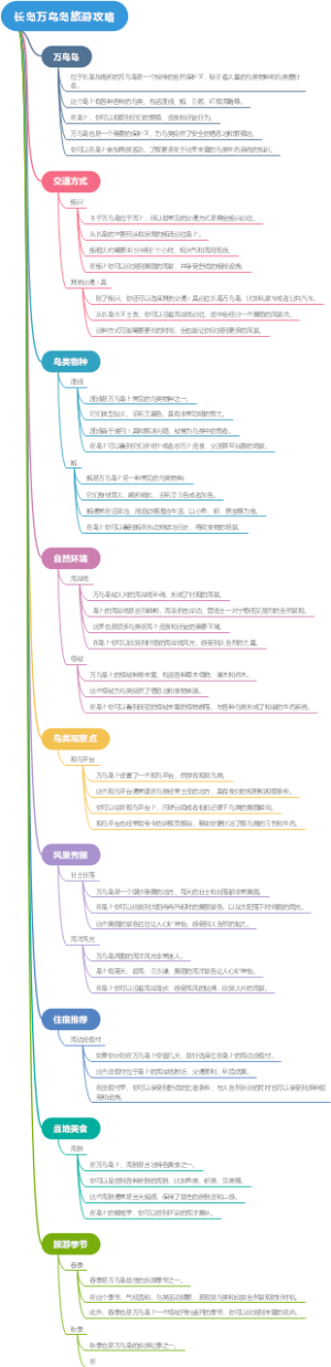 长岛万鸟岛旅游攻略