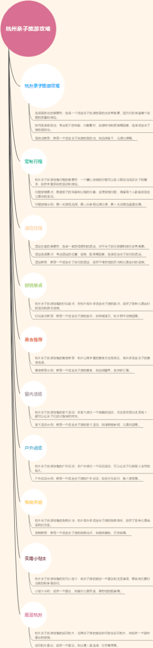 杭州亲子旅游攻略