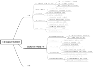 三亚有去西沙旅游攻略