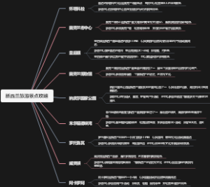 新西兰旅游景点攻略