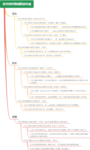 苏州杭州西塘旅游攻略