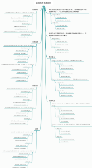 洛阳旅游年票攻略