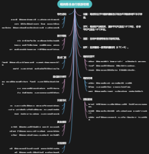 喀纳斯自由行旅游攻略