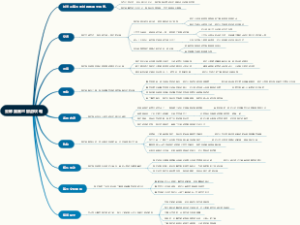 去韩国首尔旅游攻略