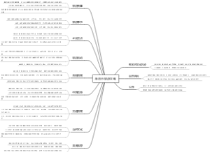 海防市旅游攻略