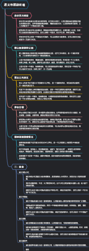 遵义市旅游攻略