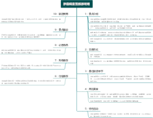涉县娲皇宫旅游攻略
