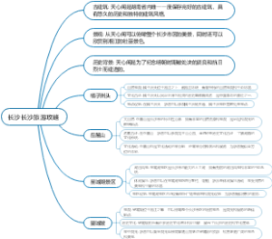 长沙长沙旅游攻略