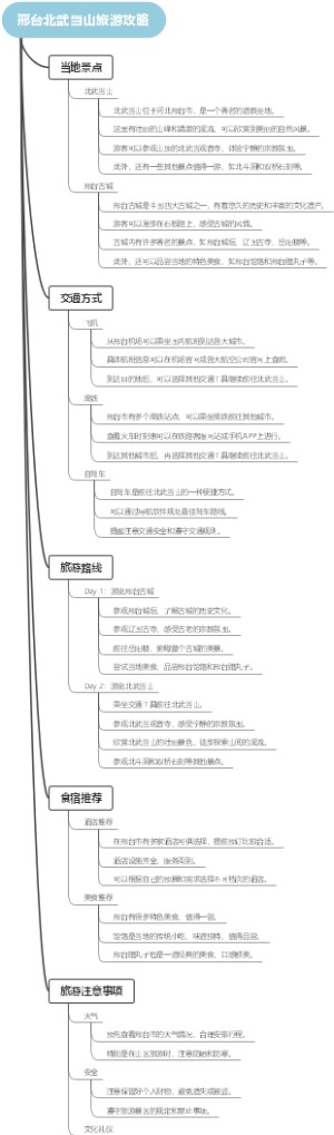邢台北武当山旅游攻略