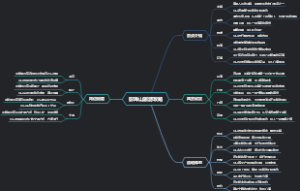 影珠山旅游攻略