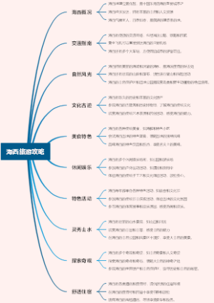 海西旅游攻略
