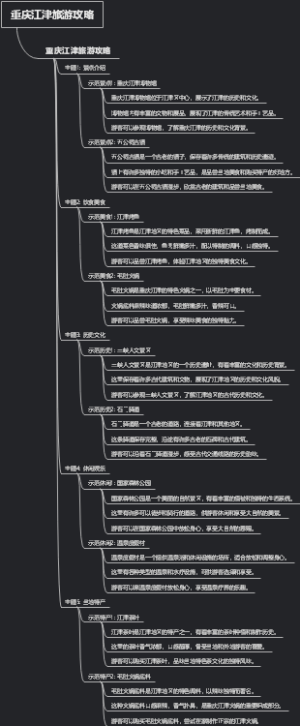 重庆江津旅游攻略
