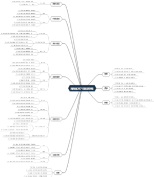 海南省万宁市旅游攻略
