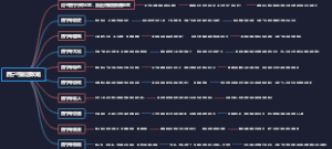 西宁寺旅游攻略