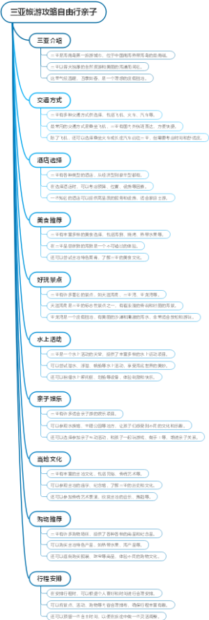 三亚旅游攻略自由行亲子
