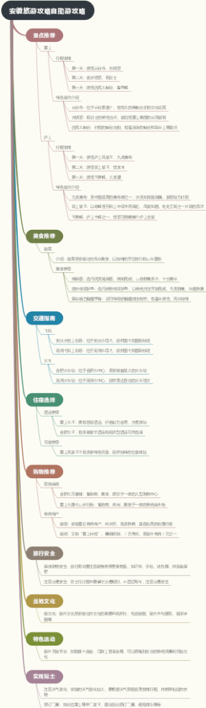 安徽旅游攻略自助游攻略