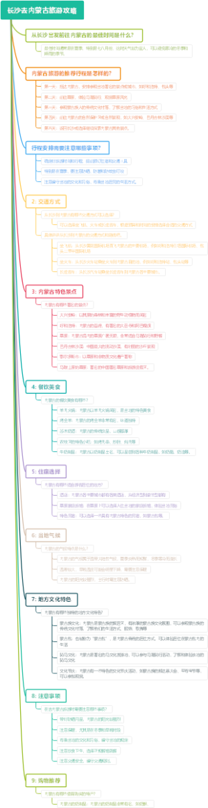 长沙去内蒙古旅游攻略