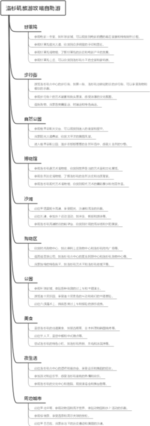 洛杉矶旅游攻略自助游