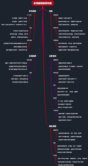 自驾威海旅游攻略