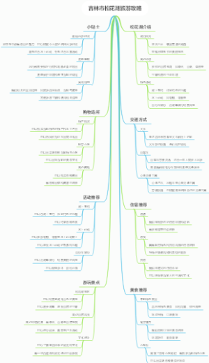 吉林市松花湖旅游攻略