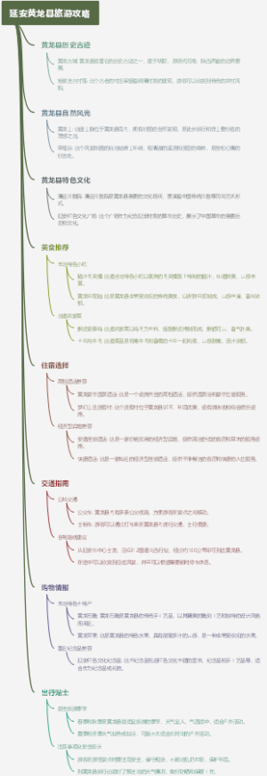 延安黄龙县旅游攻略