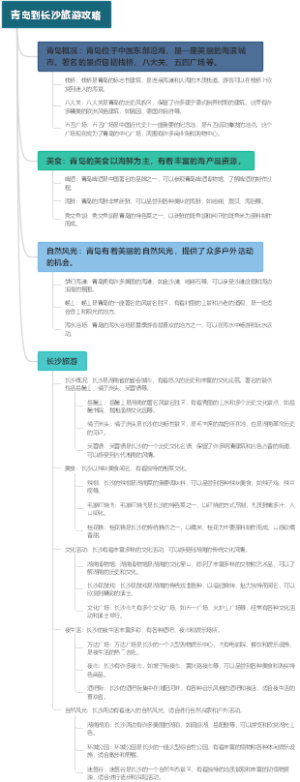 青岛到长沙旅游攻略