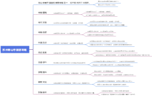 苏州寒山寺旅游攻略