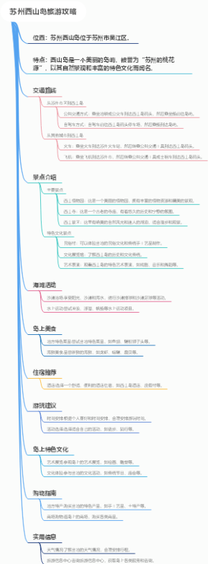 苏州西山岛旅游攻略