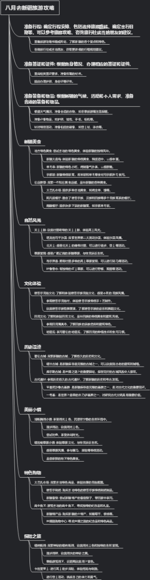 八月去新疆旅游攻略